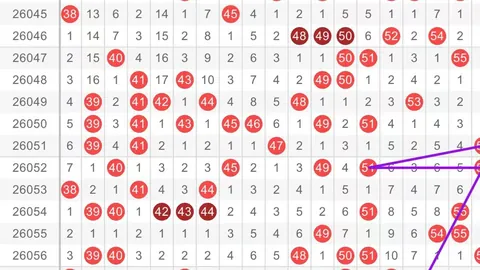福彩3D第26093期专家质合分析推荐（上期和值15）