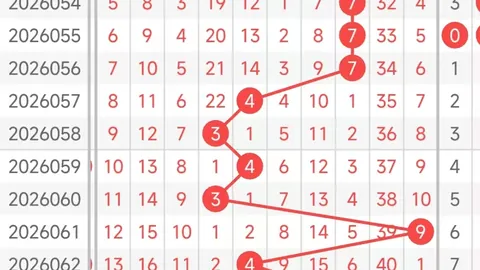 金原排列三：970组选最冷，专家推荐必杀一码
