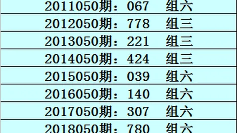 【稳中求胜】双色球2026015期蓝球精准5胆预测，定胆绝技，中奖秘籍大公开！