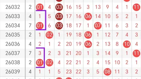 双色球26028期专家精准杀三红，红球推荐信得过