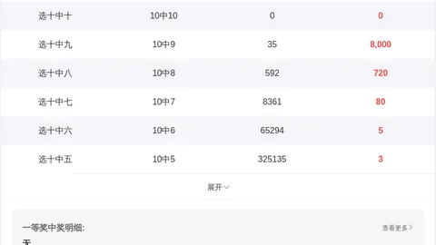 排列35第115期专家三步顺规推荐，单选解析