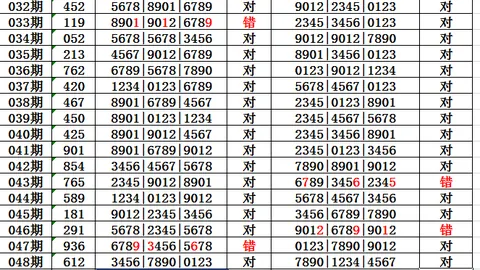 2026106期大乐透专家质合分析前区十码推荐