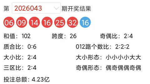 快乐8第2026094期多条件专家质合推荐分析