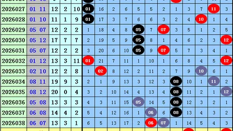 昊天大乐透：838万方案回顾，期号精选推荐质合前区十码
