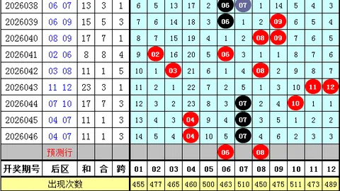【独家揭秘】伟伦双色球26015期精准预测：蓝球必杀码大揭秘——02、08、10，赢取大奖就在今夜！