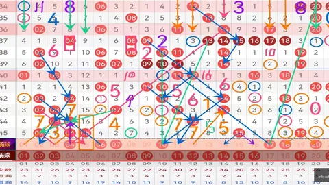 2026147期 2026期排列三定位字谜解析：止戈版终极攻略
