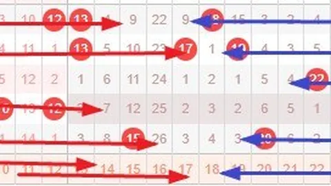 筱悠解读：体彩排列三26151期走势，上期直选定位技巧分享