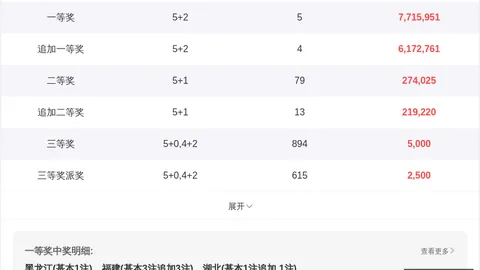 2026150期 2026期希诺排列三试机号深度解析，独家字谜攻略