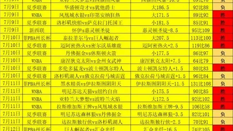 大发彩票