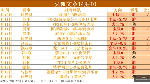 大发彩票 174059