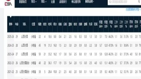 大发彩票 181517 5
